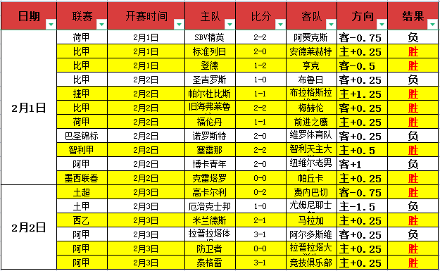 聚勒确认续,约多特,备战科瓦奇,NG体育登录入口,NG体育平台,NG体育注册网址,NG体育app,NG体育官网,NG体育网站,NG体育网页版