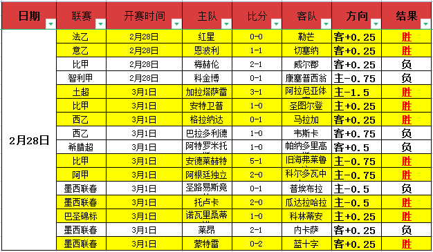 古加离别京,城夜,国安豪杰与,NG体育登录入口,NG体育平台,NG体育注册网址,NG体育app,NG体育官网,NG体育网站,NG体育网页版