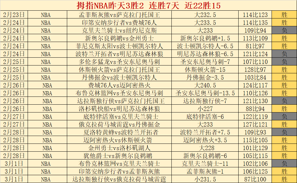 赛场激情对,外援火花四,裁判判罚频,NG体育登录入口,NG体育平台,NG体育注册网址,NG体育app,NG体育官网,NG体育网站,NG体育网页版