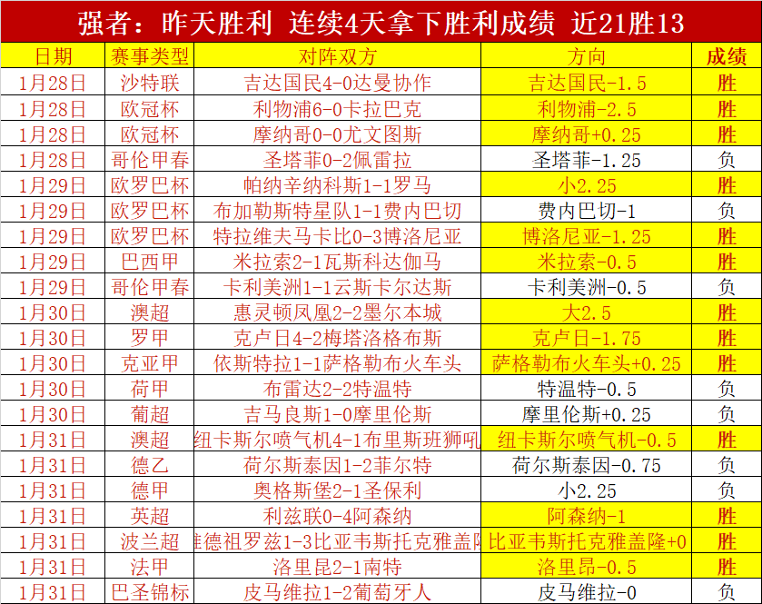 篮球迷狂欢,盛典,独家内容大,NG体育登录入口,NG体育平台,NG体育注册网址,NG体育app,NG体育官网,NG体育网站,NG体育网页版
