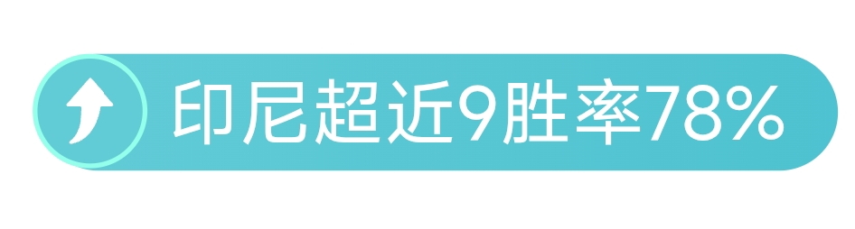 中国男篮三,人组在亚洲,杯中获得亚,NG体育登录入口,NG体育平台,NG体育注册网址,NG体育app,NG体育官网,NG体育网站,NG体育网页版