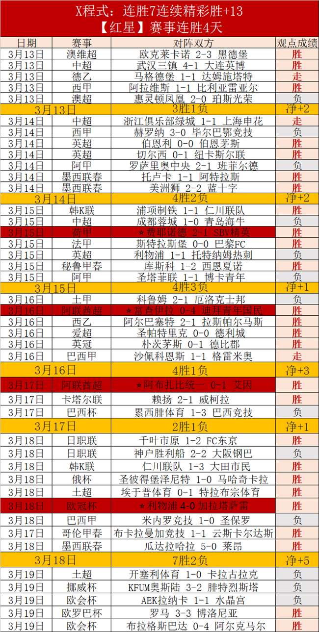 巴塞罗那追,逐拉斯帕尔,马斯中场莫,NG体育登录入口,NG体育平台,NG体育注册网址,NG体育app,NG体育官网,NG体育网站,NG体育网页版