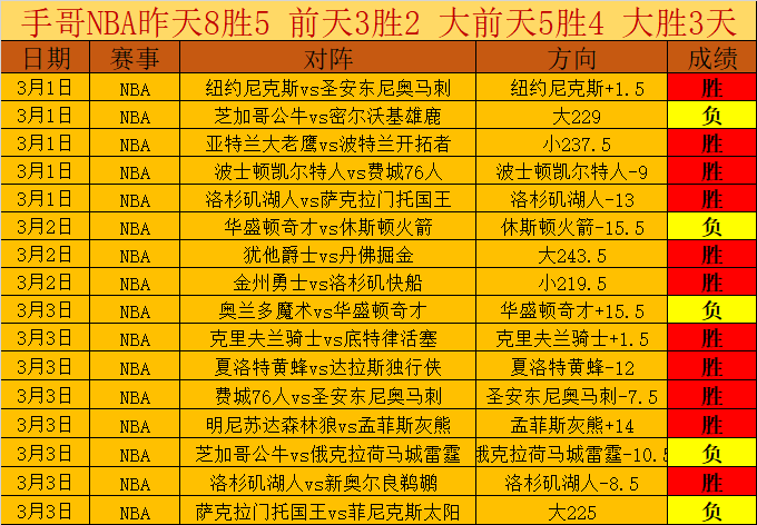 丁俊晖首战,迎战世界冠,军斯诺克,NG体育登录入口,NG体育平台,NG体育注册网址,NG体育app,NG体育官网,NG体育网站,NG体育网页版
