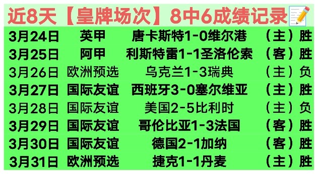 蘇群展望,西區挑戰賽,雷霆與火箭,NG体育登录入口,NG体育平台,NG体育注册网址,NG体育app,NG体育官网,NG体育网站,NG体育网页版