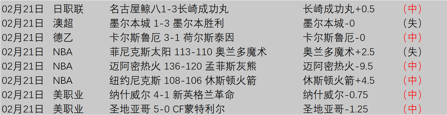 姆巴佩忠诚,金到账一半,巴黎圣日耳,NG体育登录入口,NG体育平台,NG体育注册网址,NG体育app,NG体育官网,NG体育网站,NG体育网页版