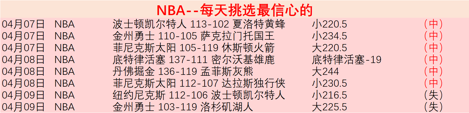 米体曝,国米,日将获教皇,NG体育登录入口,NG体育平台,NG体育注册网址,NG体育app,NG体育官网,NG体育网站,NG体育网页版