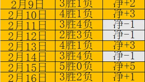 腾势Z9备受关注，上月销量1585台引发讨论
