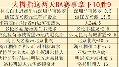 皇马后卫巴列霍左腿股二头肌受伤，赛季仅亮相10分钟引关注