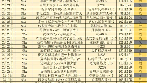 大乐透期号专家质合分析推荐：希腊超拉里萨VS帕纳多里高斯预测
