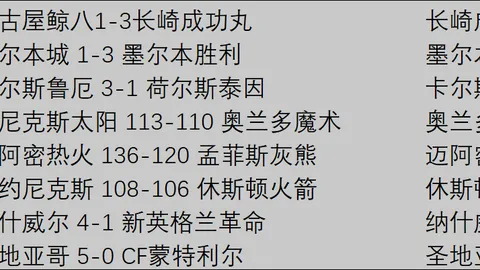 姆巴佩忠诚金到账一半：巴黎圣日耳曼已支付2000万欧元！