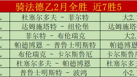 马刺对开拓者G5：专家质合分析前区十码推荐