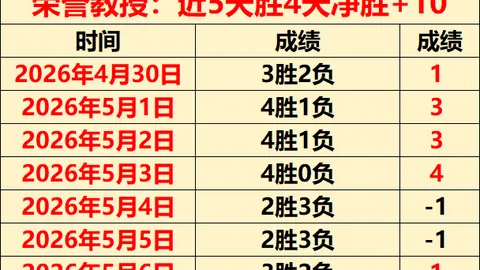 NG体育 资讯 100309 sxx