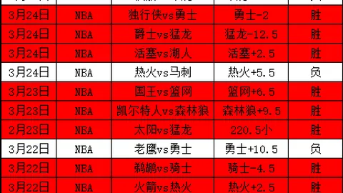 NG体育 资讯 101307 bri
